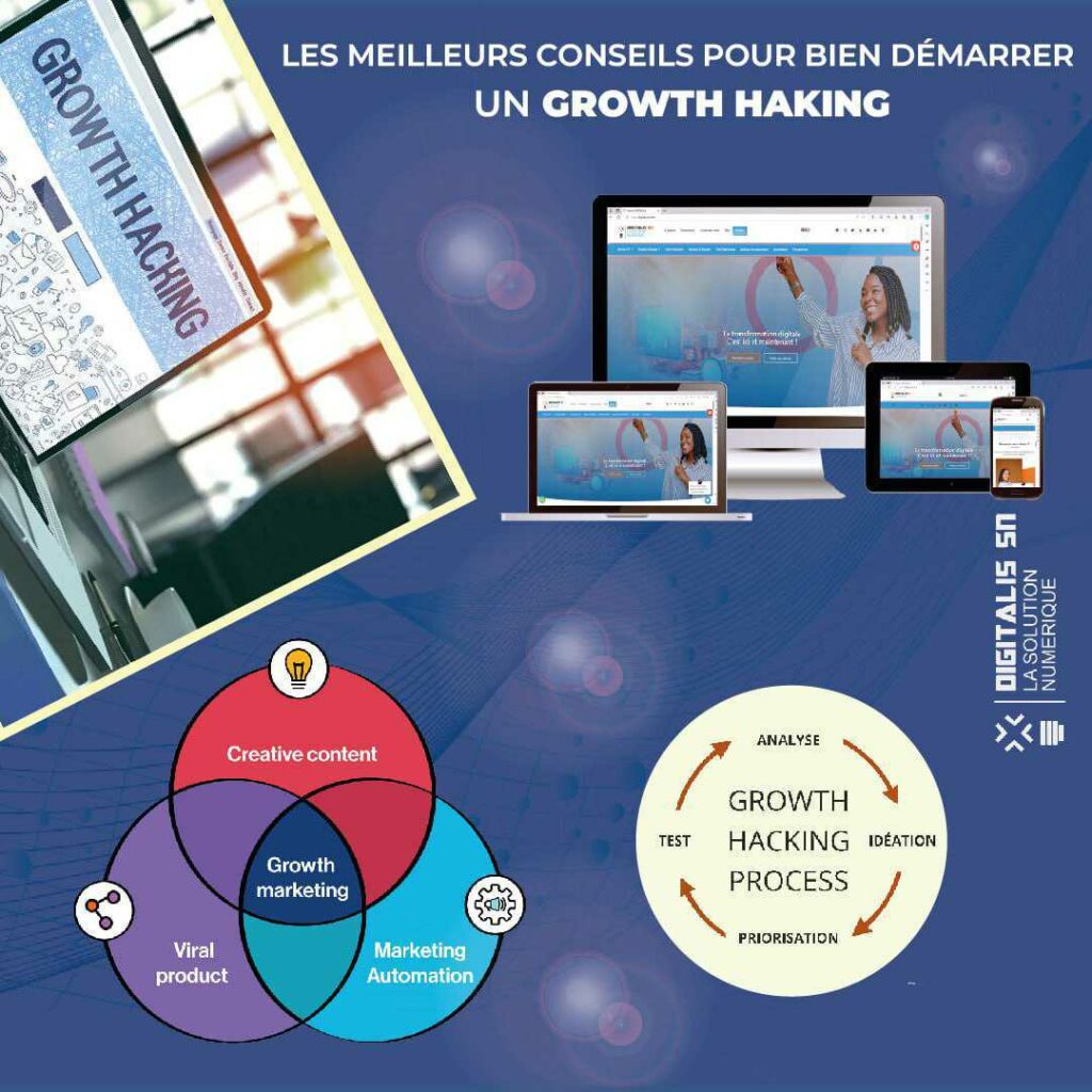 Les meilleurs conseils pour bien démarrer un Growth Hacking.